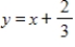 <strong>Find the least squares regression line for the given points. </strong> A) B) C) D) E)