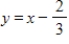 <strong>Find the least squares regression line for the given points. </strong> A) B) C) D) E)
