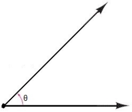 <strong>Determine two coterminal angles (one positive and one negative)for each angle.Give the answers in radians. </strong> A) positive: Negative: B) positive: Negative: C) positive: Negative: D) positive: Negative: E) positive: Negative: