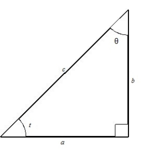 <strong>Solve the triangle for the indicated side and angle. a = 5,b = 5, </strong> A) angle θ: 45° Side c: B) angle θ: 45° Side c: C) angle θ: 45° Side c: 20 D) angle θ: 30° Side c: 10 E) angle θ: 30° Side c:20