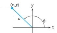 <strong>Find the cosine of θ. </strong> A) B) C) D) E) 
