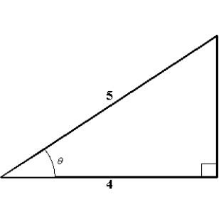 <strong>From the given function ,find the following trigonometric function. </strong> A) B) C) D) E)