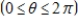 <strong>Find two values of θ that satisfy the equation below.Give values of θ in radians Do not use a calculator. </strong> A) B) C) D) E)