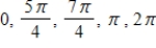 <strong>Solve the equation for θ For some of the equations you should use the trigonometric identities listed in this section.Use the trace feature of a graphing utility to verify your results. </strong> A) B) C) D) E) 