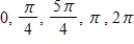 <strong>Solve the equation for θ For some of the equations you should use the trigonometric identities listed in this section.Use the trace feature of a graphing utility to verify your results. </strong> A) B) C) D) E) 