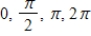 <strong>Solve the equation below for θ For some of the equations you should use the trigonometric identities listed in this section.Use the trace feature of a graphing utility to verify your results. </strong> A) B) C) D) E) 