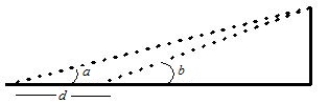 <strong>In traveling across flat land,you notice a mountain directly in front of you.Its angle of elevation (to the peak)is 3.5°.After you drive 13 miles closer to the mountain,the angle of elevation is 9°.Approximate the height of the mountain.Round your answer to two decimal places. </strong> A) 51.64 miles B) 8.18 miles C) 1.58 miles D) 1.30 miles E) 16.36 miles
