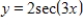 <strong>Sketch the graph of the function </strong> A) B) C) D) E) 