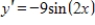 <strong>Find the derivative of the function. </strong> A) B) C) D) E)