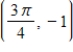 <strong>Find an equation of the tangent line to the graph of the function at the given point. </strong> A) B) C) D) E)