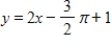 <strong>Find an equation of the tangent line to the graph of the function at the given point. </strong> A) B) C) D) E)