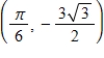 <strong>Determine the relative extrema of the function on the interval </strong> A) relative minimum: Relative maximum: B) relative minimum: Relative maximum: C) relative minimum: Relative maximum: D) relative minimum: Relative maximum: E) relative minimum: Relative maximum: