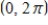 <strong>Determine the relative extrema of the function on the interval </strong> A) relative minimum: Relative maximum: B) relative minimum: Relative maximum: C) relative minimum: relative maximum: D) relative minimum: Relative maximum: E) relative minimum: Relative maximum: