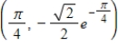 <strong>Determine the relative extrema of the function on the interval </strong> A) relative minimum: Relative maximum: B) relative minimum: Relative maximum: C) relative minimum: relative maximum: D) relative minimum: Relative maximum: E) relative minimum: Relative maximum: