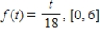 <strong>Sketch the graph of the following probability density function and locate the mean on the graph. </strong> A) Mean: 2 B) Mean: 3 C) Mean: 4 D) Mean: 4 E) Mean: 1.5