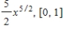 <strong>Sketch the graph of the following probability density function and locate the mean on the graph. </strong> A) Mean: 2.012 B) Mean: 0.555 C) Mean: 1.848 D) Mean: 0.714 E) Mean: 1.6 