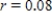 <strong>Consider the sequence whose nth term is given by where P is the principal, is the amount of compound interest after n months,and r is the annual percentage rate.Write the first four terms of the sequence for and Round your answer to two decimal places. </strong> A) 9,563.33, 9,637.22, 9,716.38, 9,755.88 B) 9,564.34, 9,637.22, 9,716.38, 9,789.25 C) 9,563.33, 9,627.09, 9,691.27, 9,755.88 D) 9,564.34, 9,637.22, 9,691.27, 9,755.88 E) 9,564.34,9,627.09,9,691.27,9,789.25