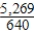 <strong>Write the first five terms of the sequence of partial sums. </strong> A) 5 , , , , B) 5 , , , , C) 5 , , , , D) 5 , , , 321 , E) 5 , , , ,