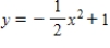 <strong>A Taylor polynomial approximation of is given below.Use a graphing utility to graph both functions. </strong> A) B) C) D) E) 