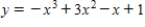 The value for which Newton's method fails for the function below is shown in the graph.Give the reason why the method fails. 