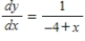 <strong>Use the integration to find the general solution of the differential equation </strong> A) B) C) D) E) 
