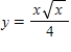 <strong>Some of the curves corresponding to different values of C in general solution of the differential equation , are shown in the figure given below.Find the particular solution that passes through the points plotted on the graph. </strong> A) B) C) D) E) 