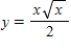 <strong>Some of the curves corresponding to different values of C in general solution of the differential equation , are shown in the figure given below.Find the particular solution that passes through the points plotted on the graph. </strong> A) B) C) D) E) 