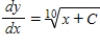 <strong>Use separation of variables to find the general solution of the differential equation. </strong> A) B) C) D) E) 
