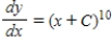 <strong>Use separation of variables to find the general solution of the differential equation. </strong> A) B) C) D) E) 