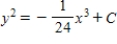 <strong>Use separation of variables to find the general solution of the differential equation. </strong> A) B) C) D) E) 