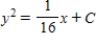<strong>Use separation of variables to find the general solution of the differential equation. </strong> A) B) C) D) E) 