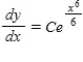 <strong>Use separation of variables to find the general solution of the differential equation. </strong> A) B) C) D) E) 