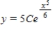<strong>Use separation of variables to find the general solution of the differential equation. </strong> A) B) C) D) E) 