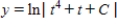 <strong>Use separation of variables to find the general solution of the differential equation. </strong> A) B) C) D) E) 