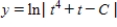 <strong>Use separation of variables to find the general solution of the differential equation. </strong> A) B) C) D) E) 