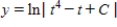 <strong>Use separation of variables to find the general solution of the differential equation. </strong> A) B) C) D) E) 