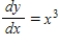 <strong>Use separation of variables to find the general solution of the differential equation. </strong> A) B) C) D) E) 