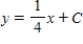 <strong>Use separation of variables to find the general solution of the differential equation. </strong> A) B) C) D) E) 