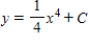 <strong>Use separation of variables to find the general solution of the differential equation. </strong> A) B) C) D) E) 