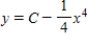 <strong>Use separation of variables to find the general solution of the differential equation. </strong> A) B) C) D) E) 