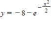 <strong>Use the initial condition to find the particular solution of the differential equation. , when </strong> A) B) C) D) E) 