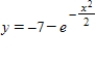 <strong>Use the initial condition to find the particular solution of the differential equation. , when </strong> A) B) C) D) E) 