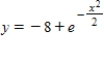 <strong>Use the initial condition to find the particular solution of the differential equation. , when </strong> A) B) C) D) E) 