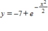 <strong>Use the initial condition to find the particular solution of the differential equation. , when </strong> A) B) C) D) E) 