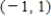 <strong>Find an equation of the graph that passes through the point and has the specified slope.Then graph the equation. Point: , Slope: </strong> A) B) C) D) E) None of the above