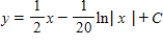 <strong>Find the general solution of the first-order linear differential equation. </strong> A) B) C) D) E) 