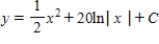 <strong>Find the general solution of the first-order linear differential equation. </strong> A) B) C) D) E) 