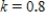 <strong>A calf that weighs 75 pounds at birth gains weight at the rate ,where w is weight in pounds and t is time in years.Use a computer algebra system to solve the differential equation for </strong> A) B) C) D) E)