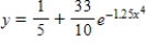<strong>Find the particular solution of the differential equation passing through the point </strong> A) B) C) D) E)