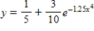 <strong>Find the particular solution of the differential equation passing through the point </strong> A) B) C) D) E)